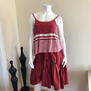 Anthropology top